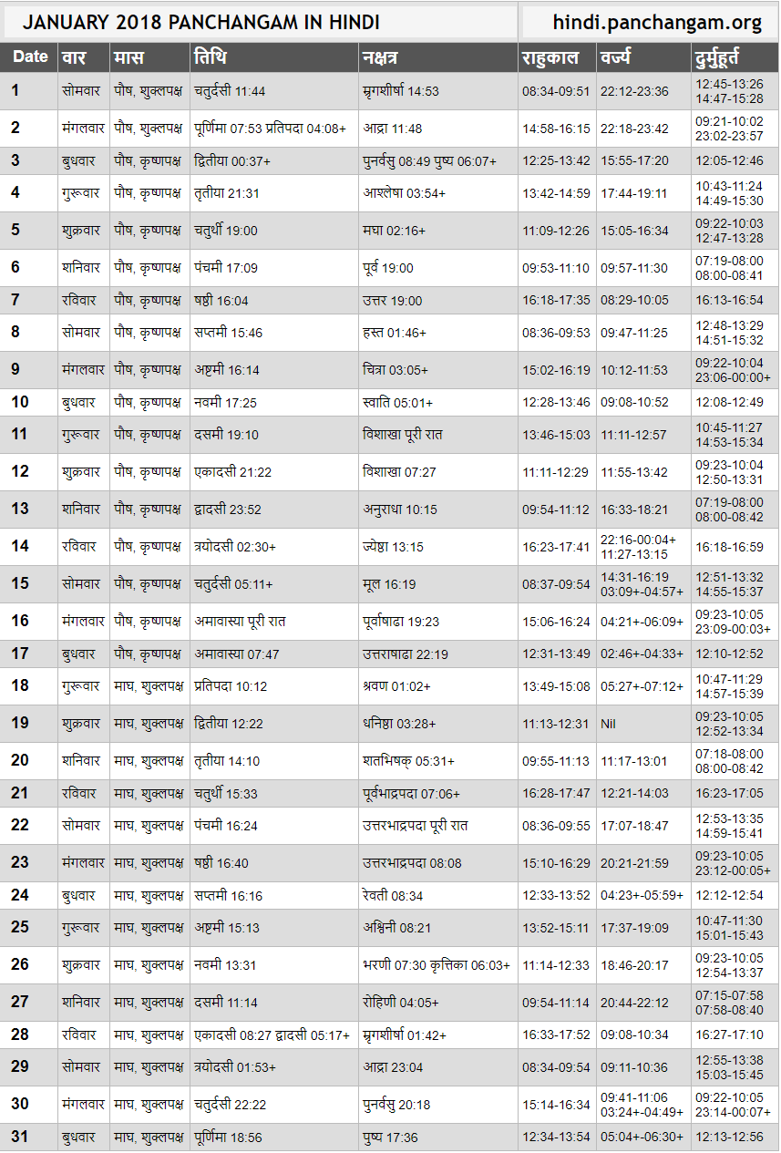 Download January 2018 Hindi Panchangam PDF, 2018 Hindu Panchangam